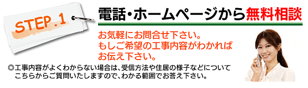 電話・ホームページから無料相談