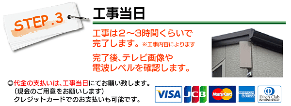 工事当日は2から3時間くらいで完了します。完了後、テレビ画像や電波レベルを確認します。代金の支払いは工事当日にお願いします。